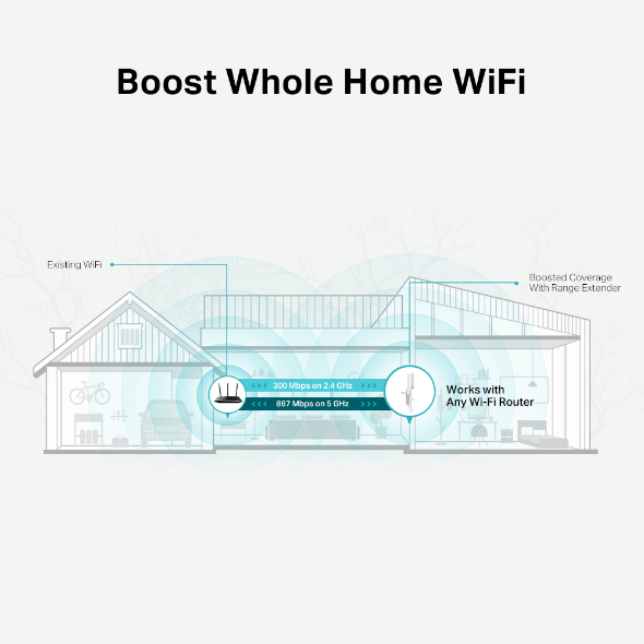 Repetidor Wifi Tp-Link RE315