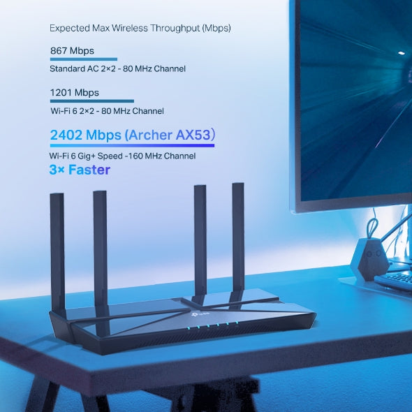 Router Tp-Link Archer AX53