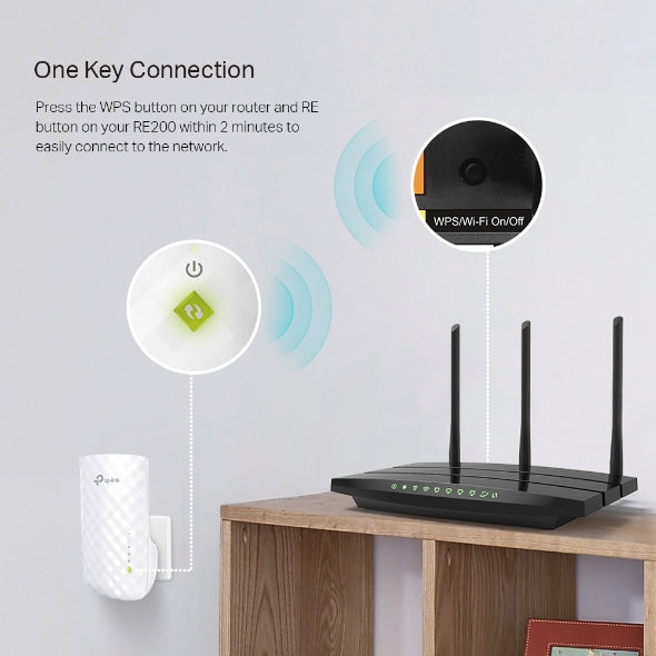Repetidor Wifi Tp-Link RE200